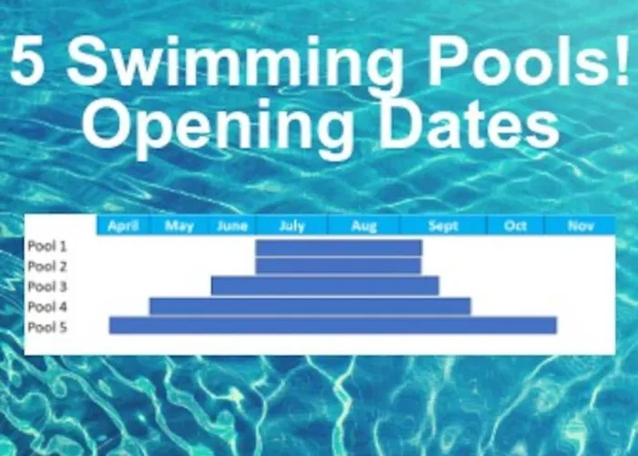 Oleholidays 524 Romana Playa Bonitas Vistas Al Mar * Marbella